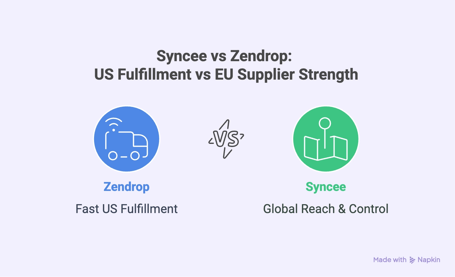 Syncee vs Zendrop: US Fulfillment vs EU Supplier Strength